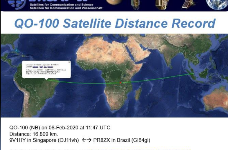 First Singapore Station on QO-100