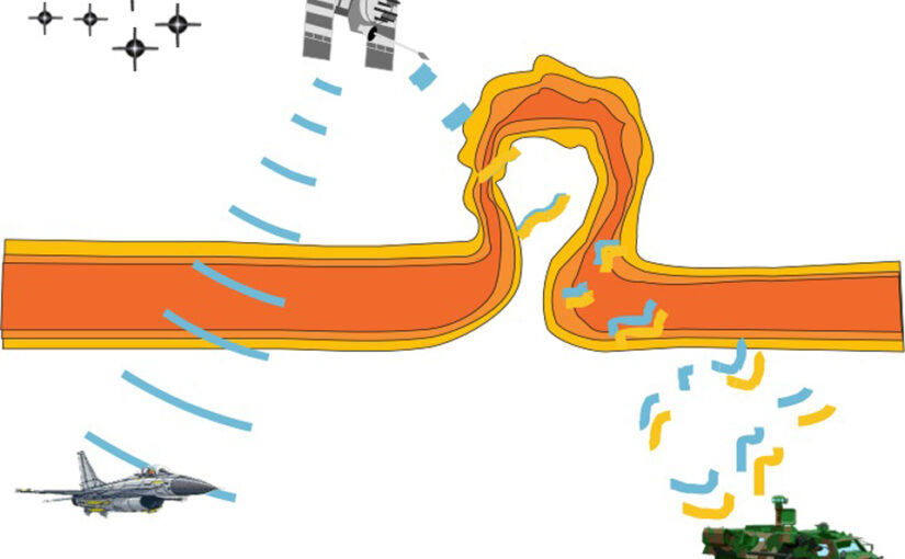 Ionospheric Scintillation